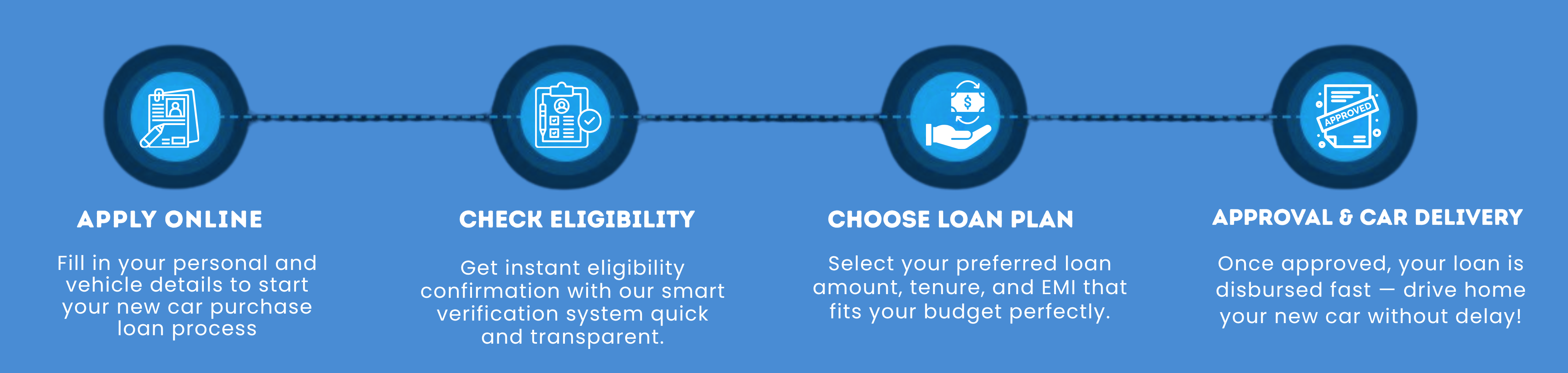 How takeover car loan works in Tamil Nadu — transfer your existing car loan easily with quick approval and low interest rates by Car Loan Madurai